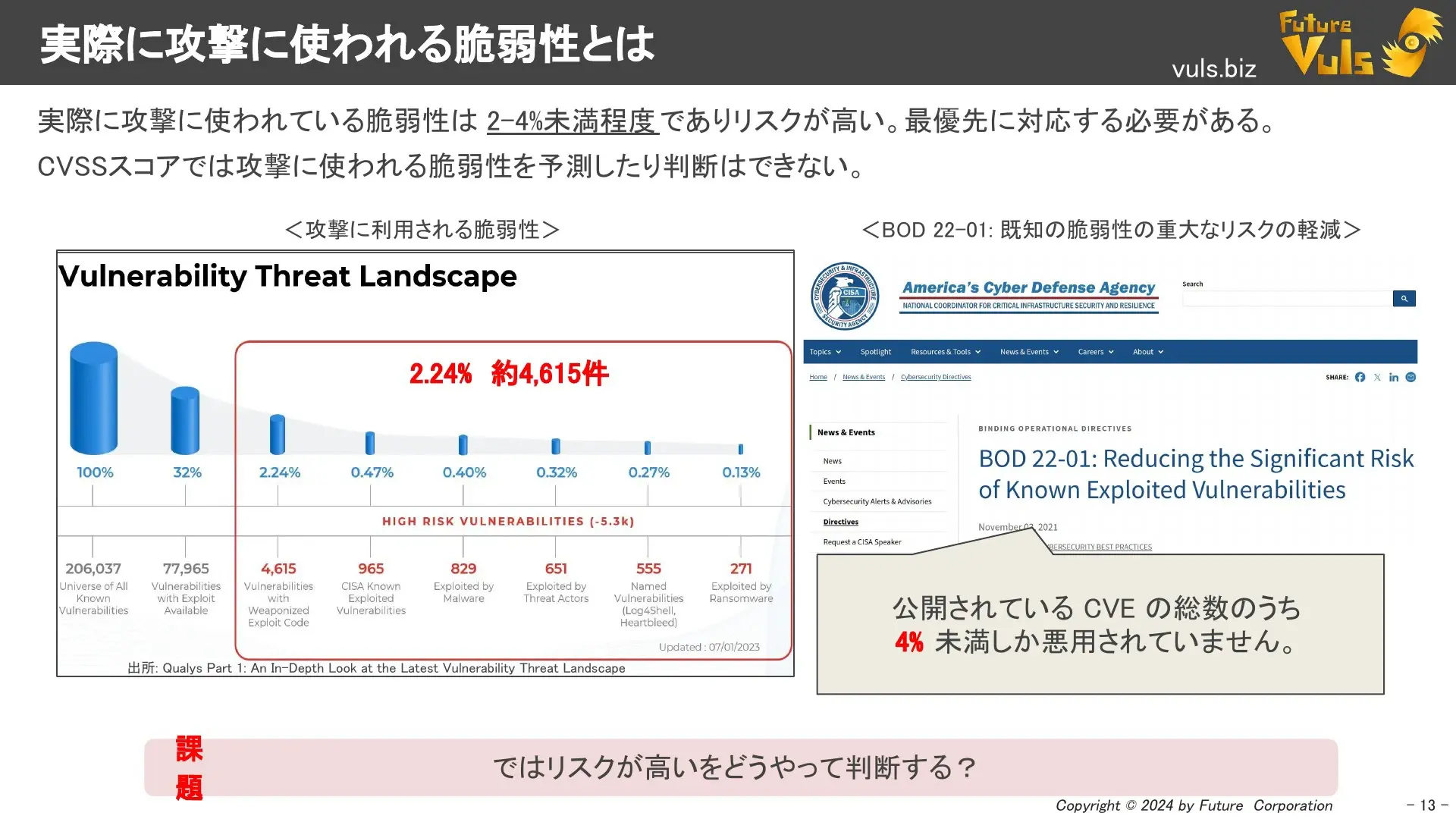 実際に攻撃に使われる脆弱性とは