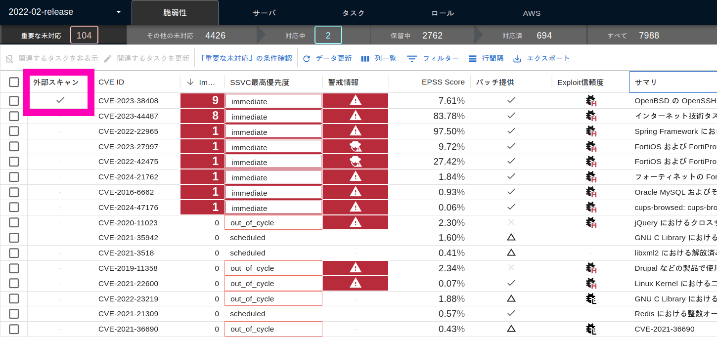 外部スキャン列