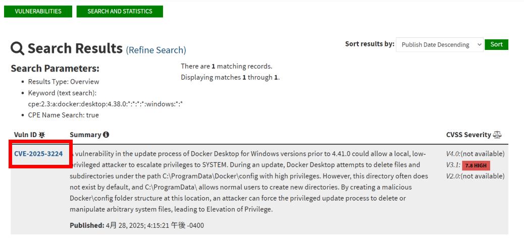 docker:desktopのCVEs