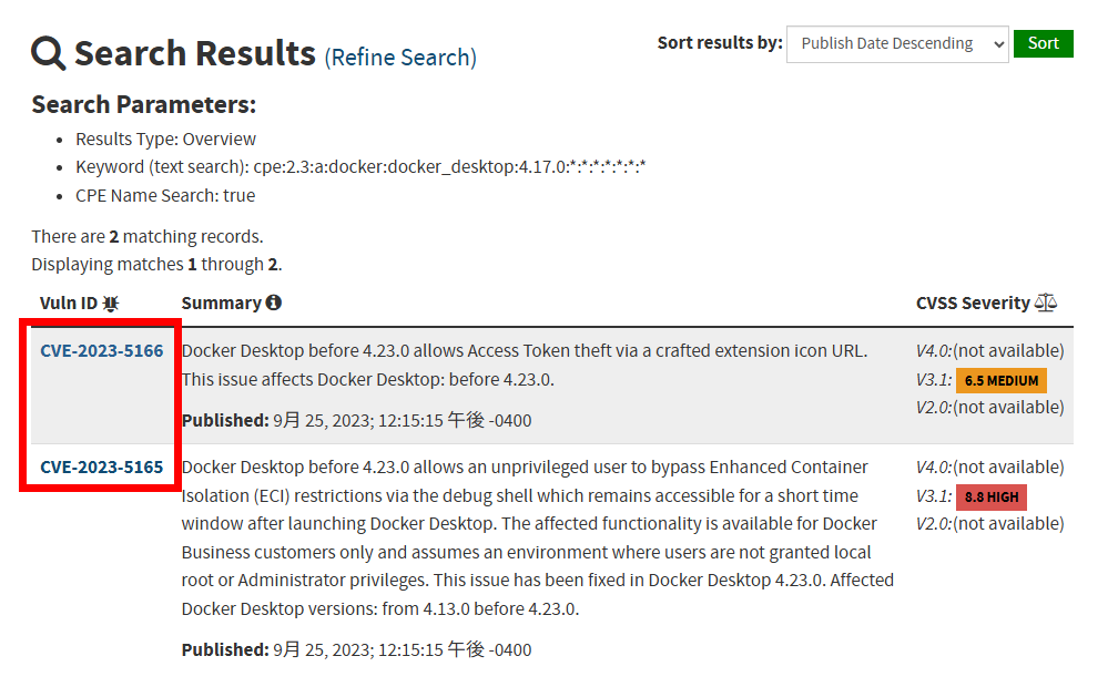 docker:docker-desktop の NVD 一覧