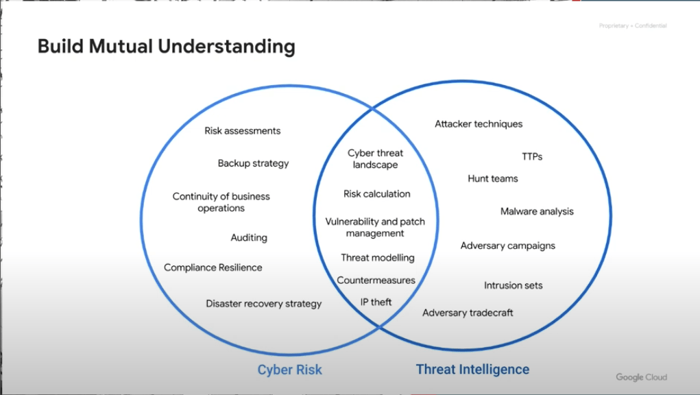 focus on what you can control