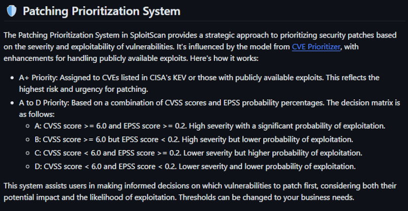 Patching Prioritization