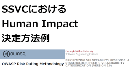 SSVCにおける Human Impact 決定方法例